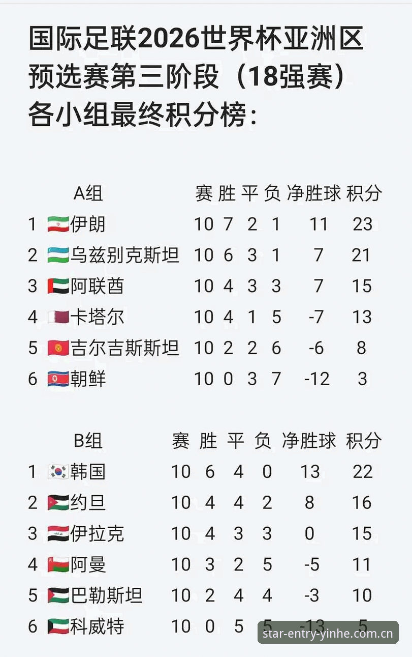 2026世界杯观赛体验深度评测：签证危机如何改变球迷的观赛版图？