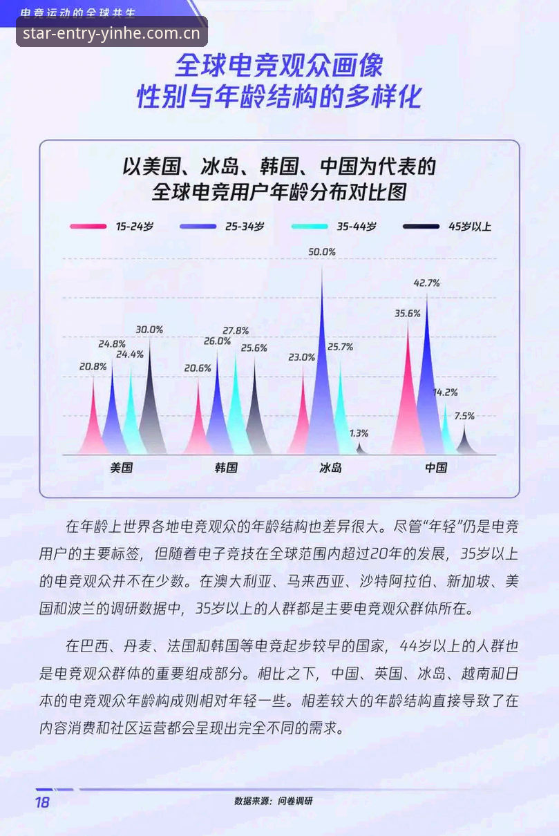 银河电竞平台评测vs传统平台：谁更能满足新时代玩家的需求？